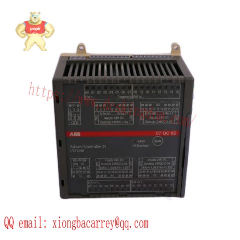 GE Intelligent Platforms 1336T Series PLC Modules, Advanced Control Solutions