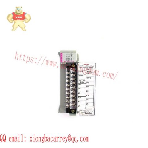 AB CompactLogix™ 1769-HSC Encode Module, Advanced Control Solutions