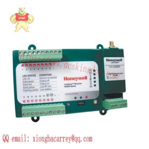 Honeywell SP-EMD171 ControlEdge Builder R171 Media Kit